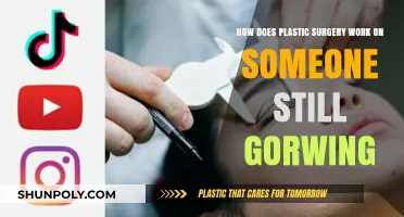Plastic Surgery on Growing Individuals: Risks, Timing, and Considerations