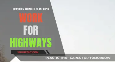 Eco-Friendly Innovation: Recycled Plastic's Role in Highway Safety