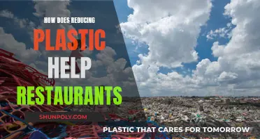 Reducing Plastic Use: A Win-Win for Restaurants and the Environment