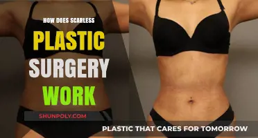 Scarless Plastic Surgery: Techniques, Benefits, and Recovery Explained
