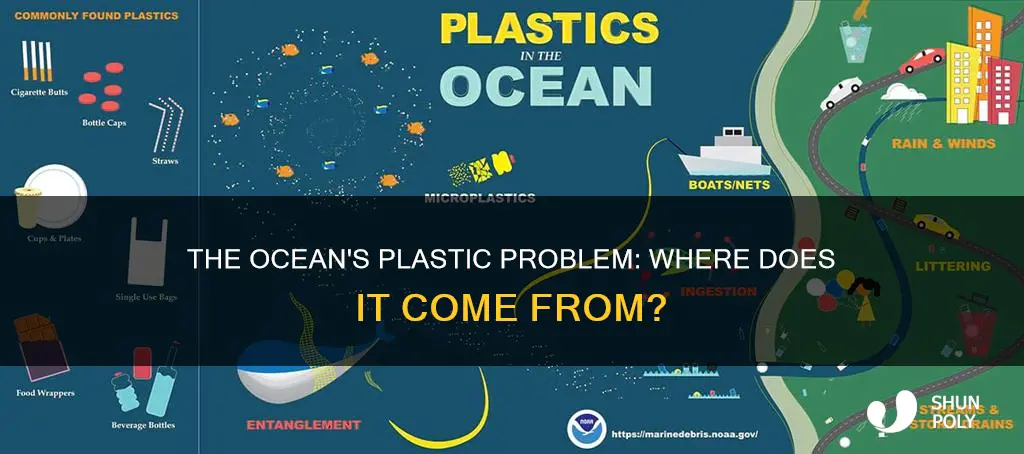 how does so much plastic get into the ocean