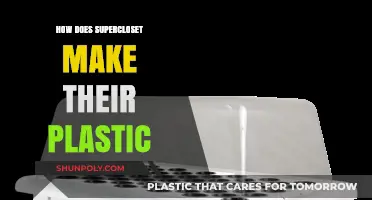 SuperCloset's Plastic Production: Materials, Process, and Sustainability Explained