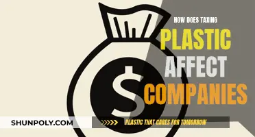 Plastic Tax: Impact on Businesses and the Economy