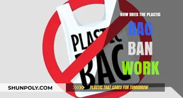 Understanding the Plastic Bag Ban: How It Works and Why It Matters