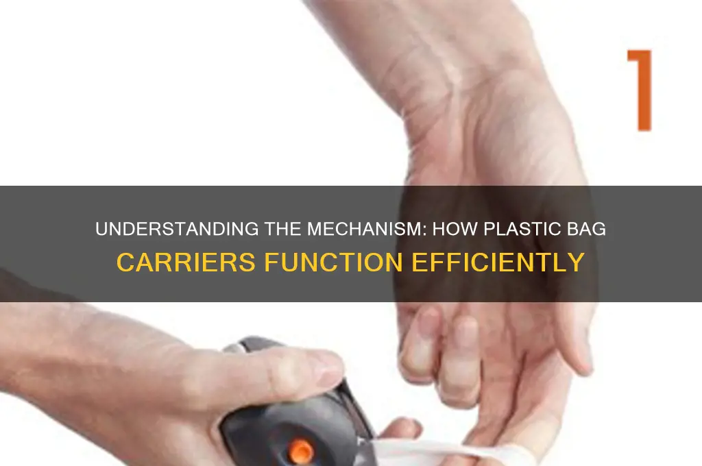 how does the plastic bag carrier work