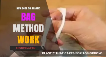 Plastic Bag Method Explained: How It Works and Why It’s Effective