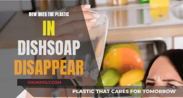 The Science Behind Dish Soap's Plastic Power