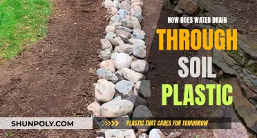 Soil Plastic's Impact: Water Drainage