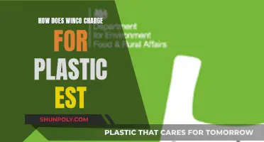 Winco's Plastic Bag Policy: A Costly Convenience