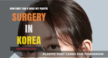 Early Plastic Surgery in Korea: Age Limits and Considerations