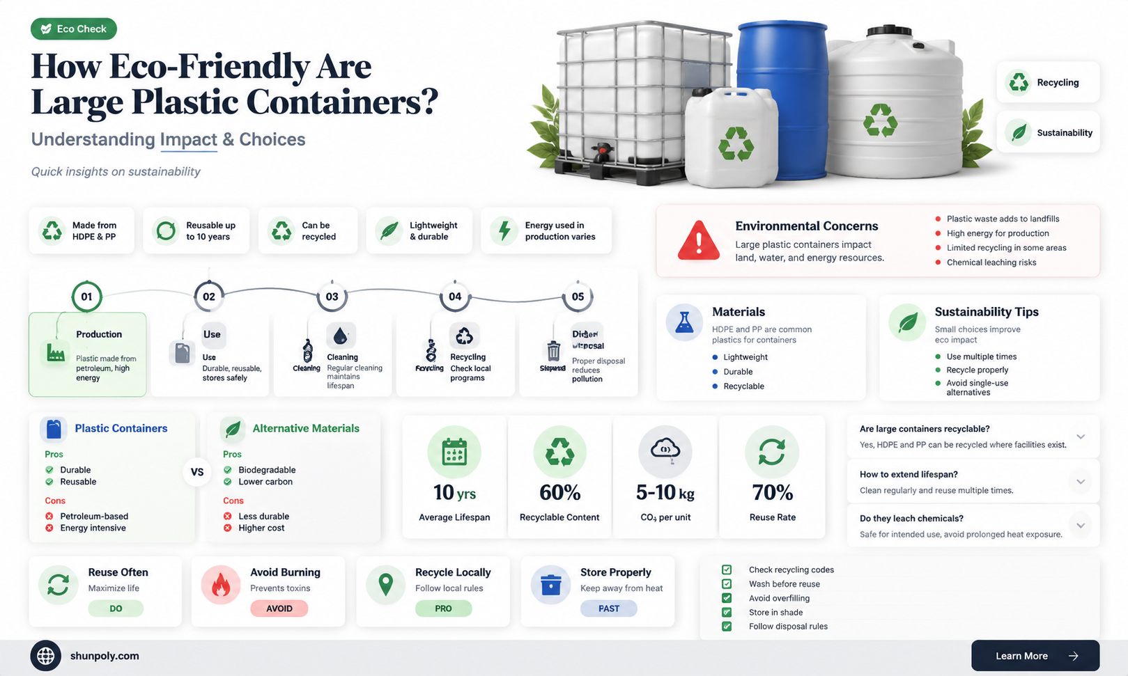 are large plastic containers recyclable