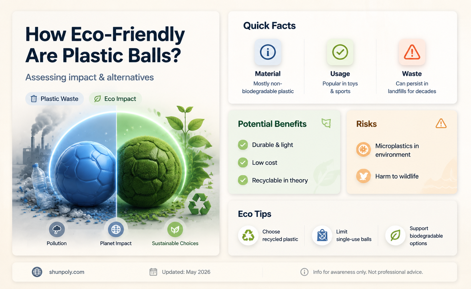 are plastic balls recyclable