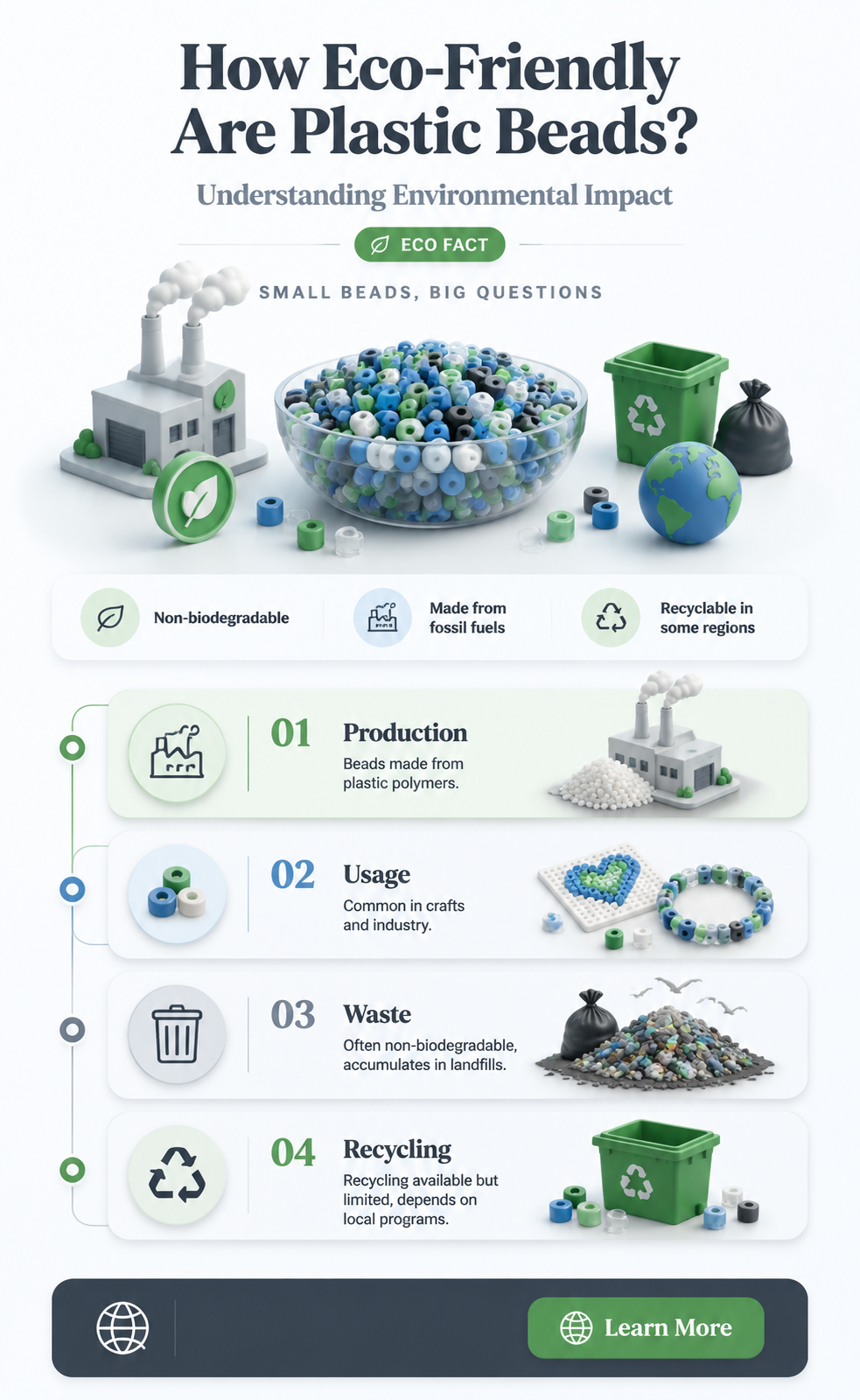 are plastic beads recyclable