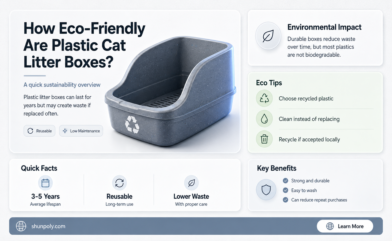 are plastic cat litter boxes recyclable