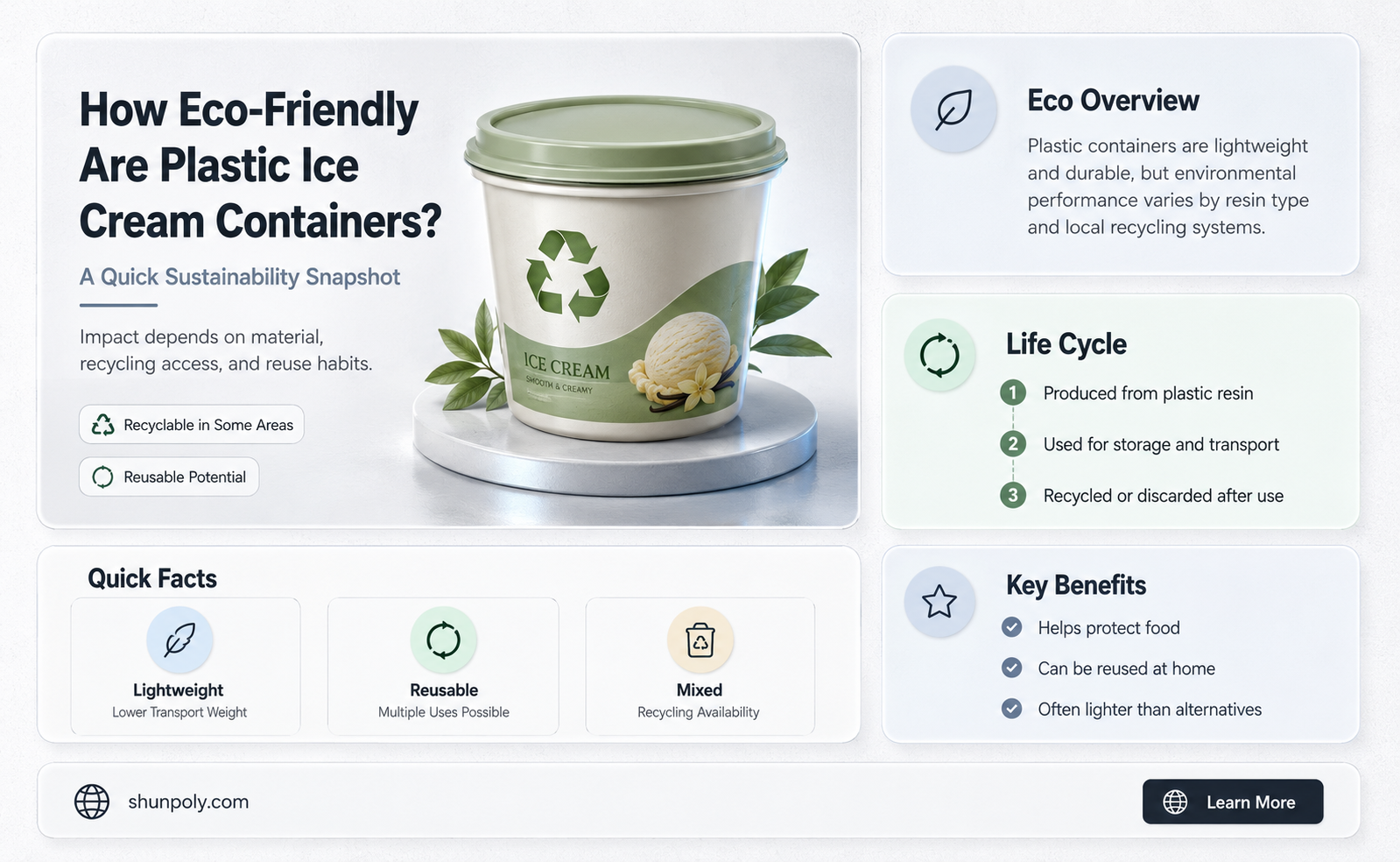 are plastic ice cream containers recyclable