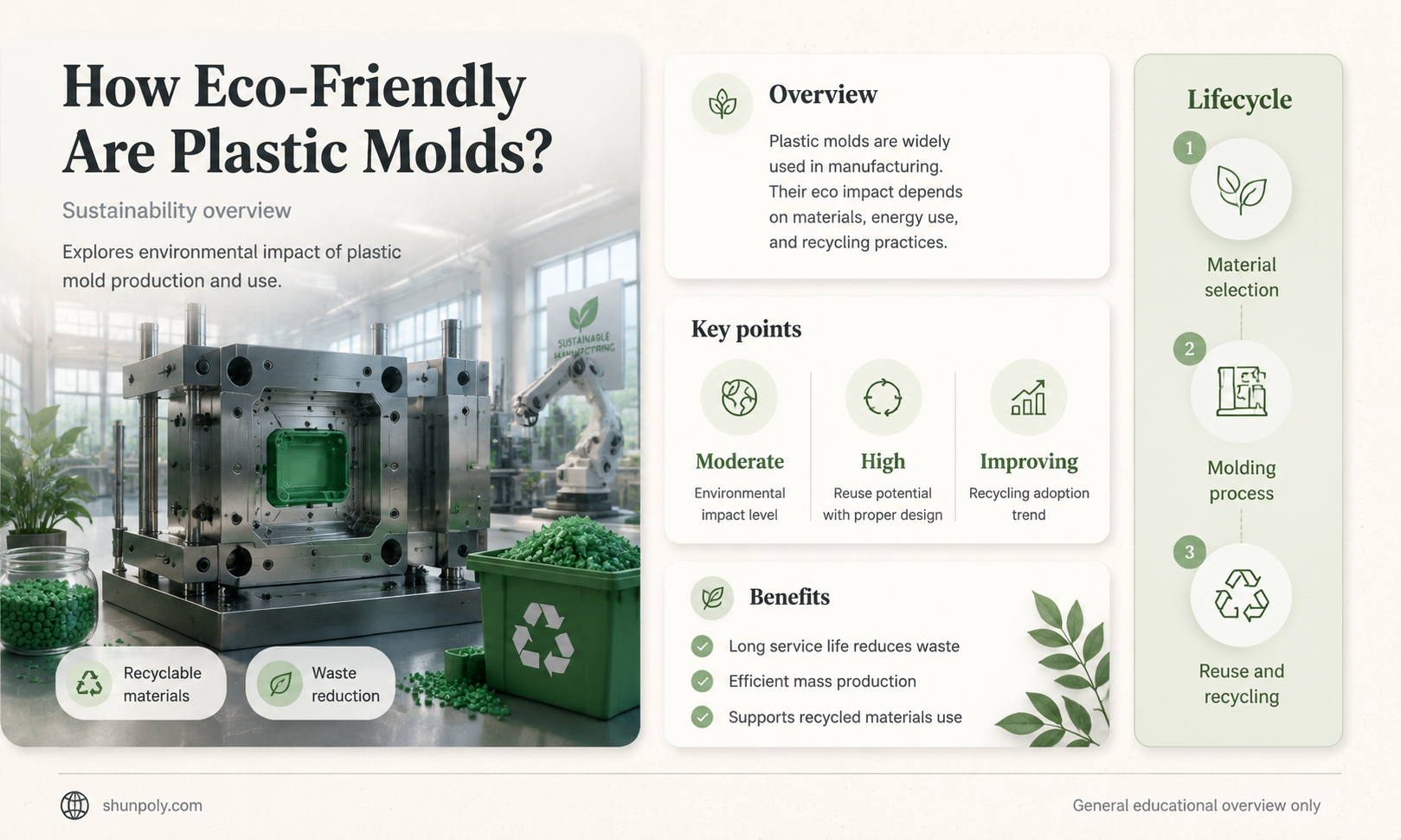 are plastic molds recyclable