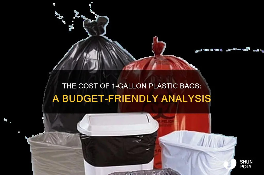 how expensive is 1 galon plastic bag