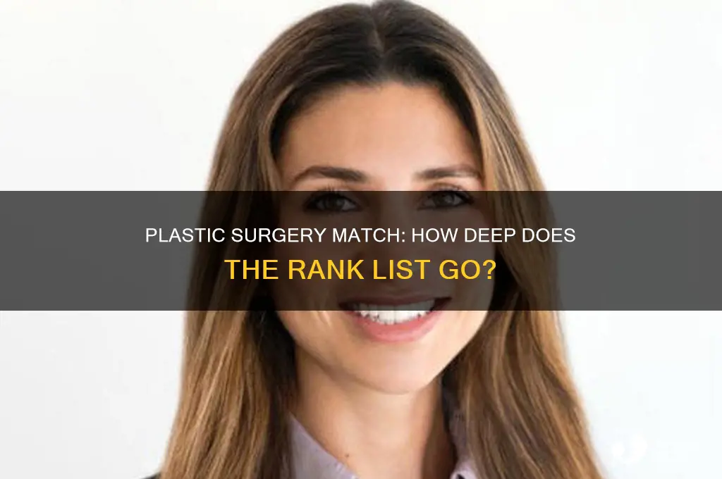 how far down rank list does match go plastic surgery