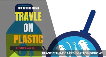 The Speed of Germs on Plastic: How Fast Do They Travel?