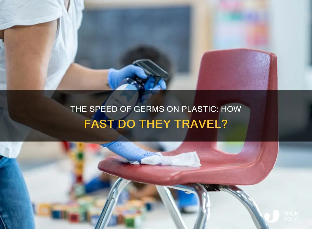 how fast do germs travle on plastic