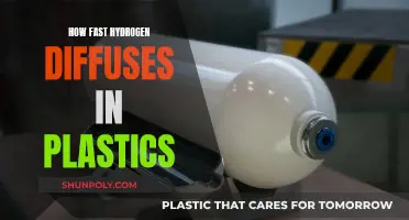 Hydrogen Diffusion in Plastics: Understanding Rapid Migration