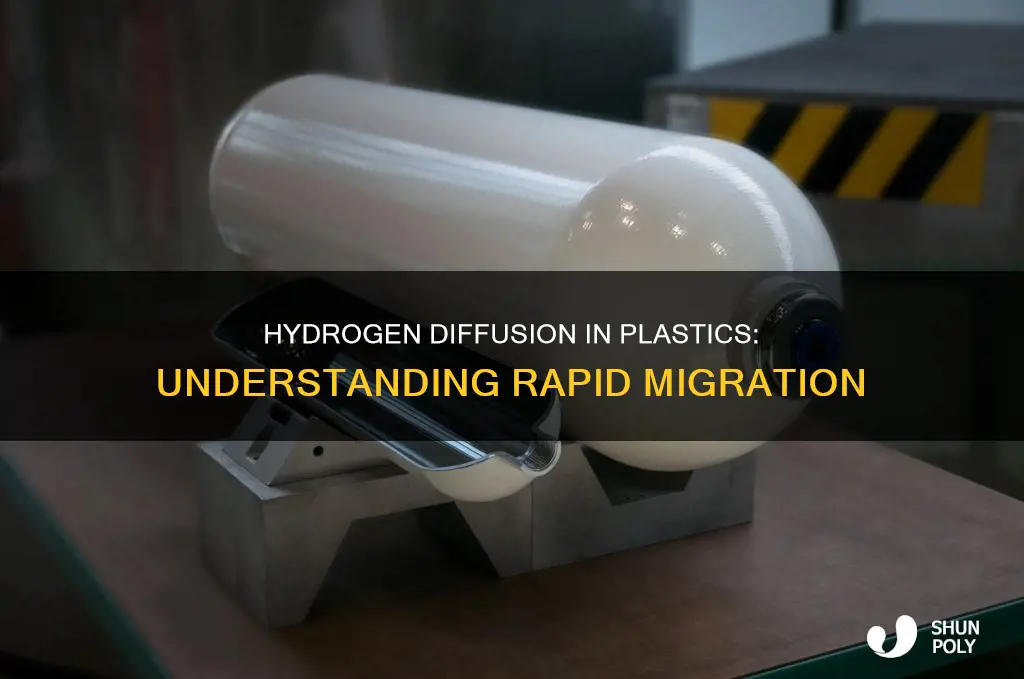 how fast hydrogen diffuses in plastics