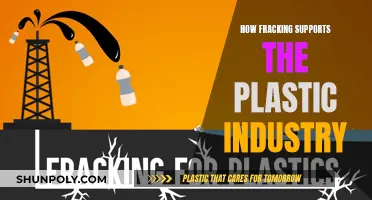 Fracking's Role in the Plastic Industry: Unlocking Fossil Fuels