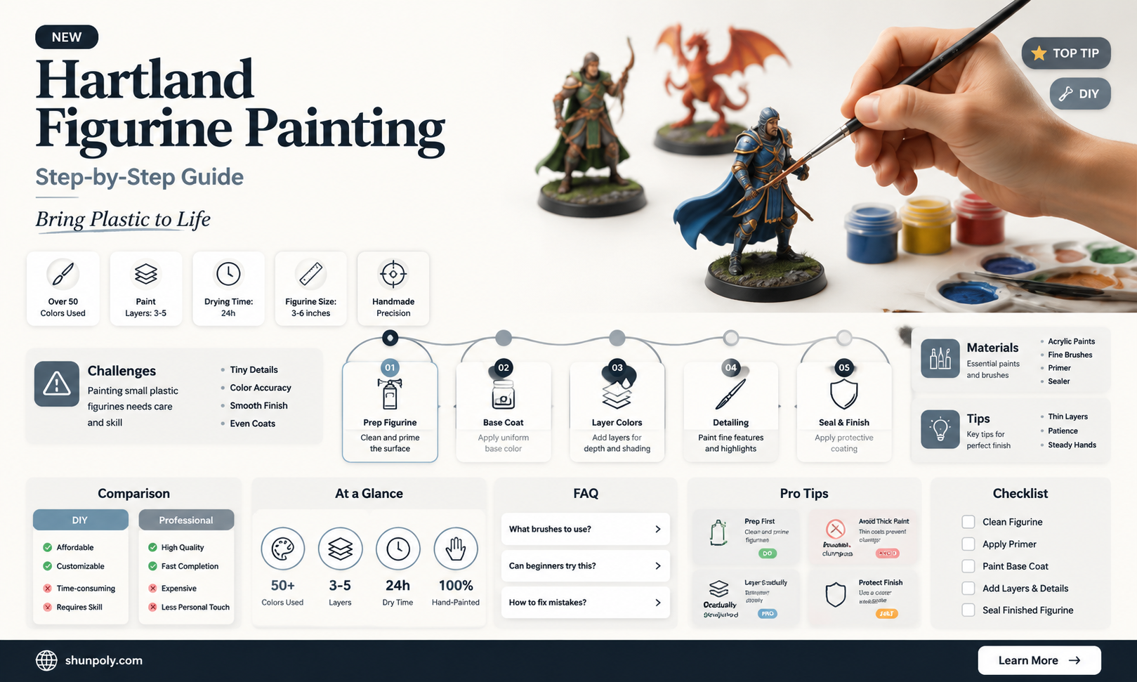 are hartland plastic figurines painted