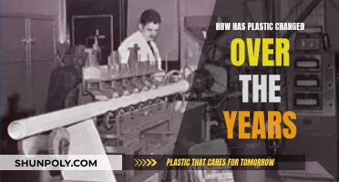 The Evolution of Plastic: A Historical Perspective