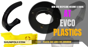 Evco Plastics: Committed to Recycling Revolution