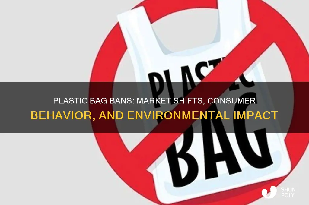 how has the banning of plastic bags affected the markets