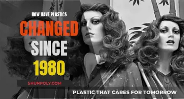 The Evolution of Plastics: 1980s to Now