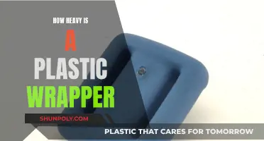 Plastic Wrappers: Weighing Down Our Planet