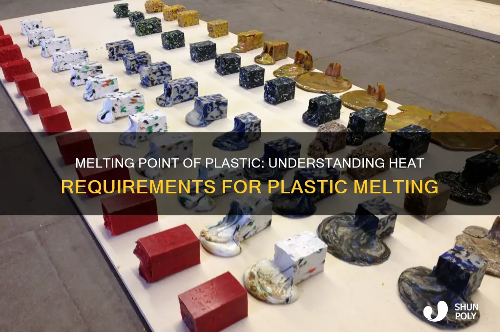 how hot does plastic have to get to melt