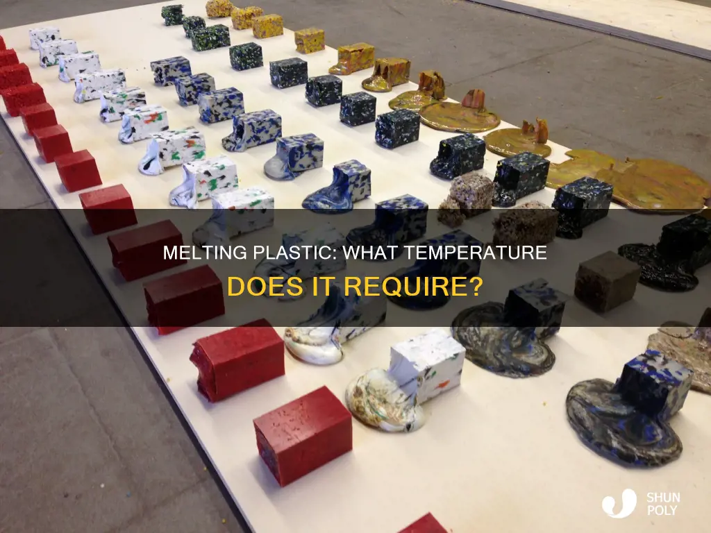 how hot does plastic have to melt
