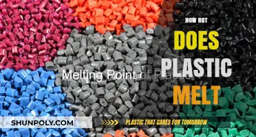 Understanding Plastic Melting Points: A Comprehensive Guide