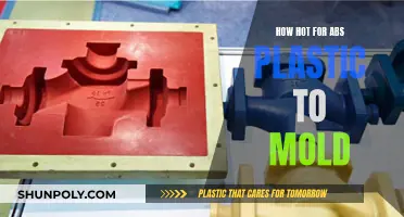 The Perfect Temperature for ABS Plastic Molding