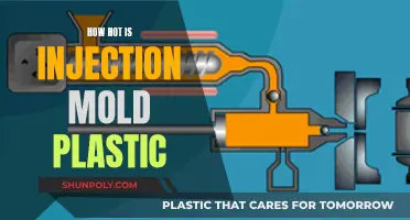 Exploring the High Temperatures of Injection Molding