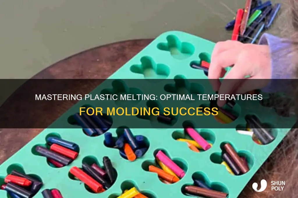 how hot to make plastic melt into a mold