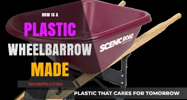 From Raw Materials to Garden Helper: The Making of a Plastic Wheelbarrow