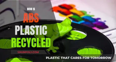 ABS Plastic Recycling: A Comprehensive Guide to Sustainable Processes