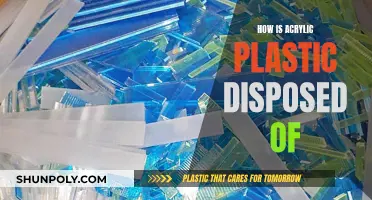 Acrylic Plastic Disposal: The Right Way