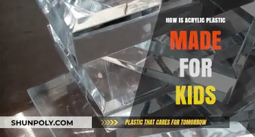From Monomers to Marvels: The Kid-Friendly Guide to Acrylic Plastic Creation