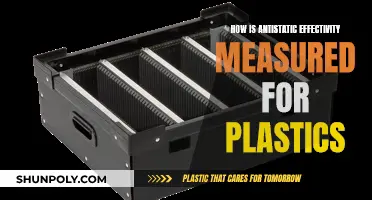 Measuring Antistatic Effectiveness in Plastics: The Process
