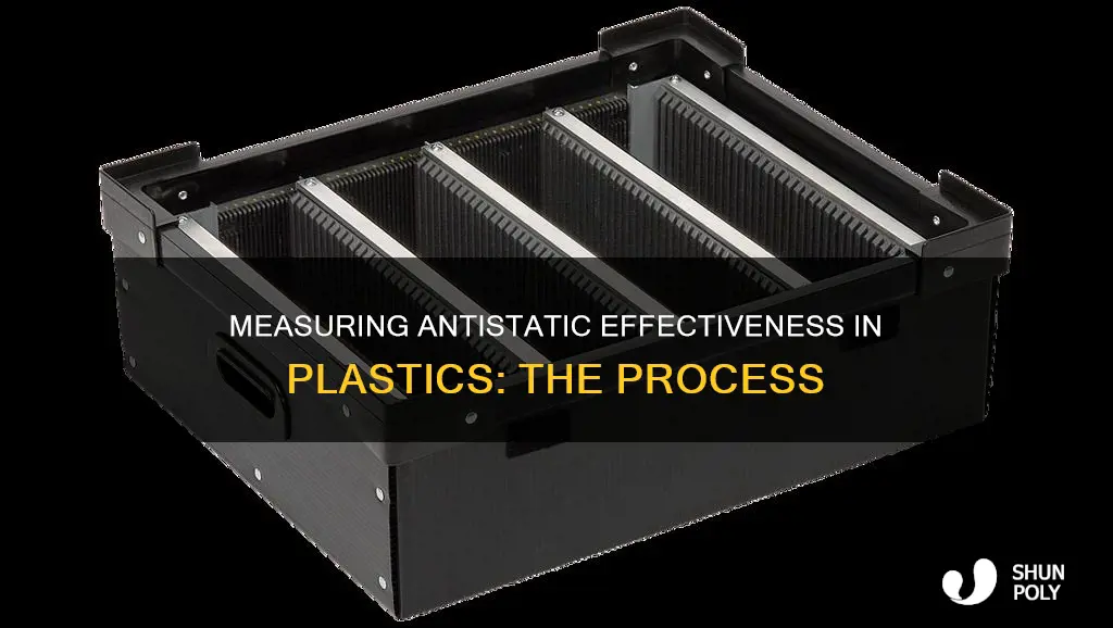how is antistatic effectivity measured for plastics