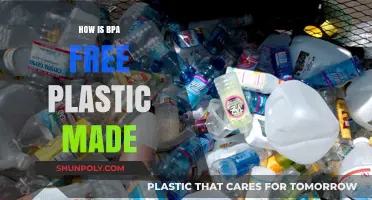 Eco-Friendly Alternatives: The Process of Making BPA-Free Plastics