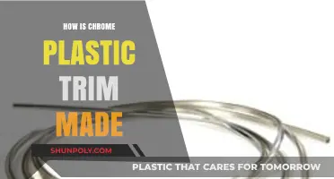 Crafting Chrome Plastic Trim: A Detailed Manufacturing Guide