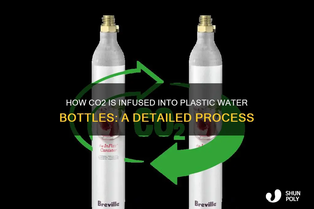how is co2 added into a plastic water bottle