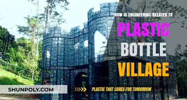 Engineering Innovations Transforming Plastic Bottles into Sustainable Villages