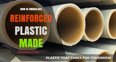 Crafting Durability: The Art and Science of Fiberglass Reinforced Plastic Production